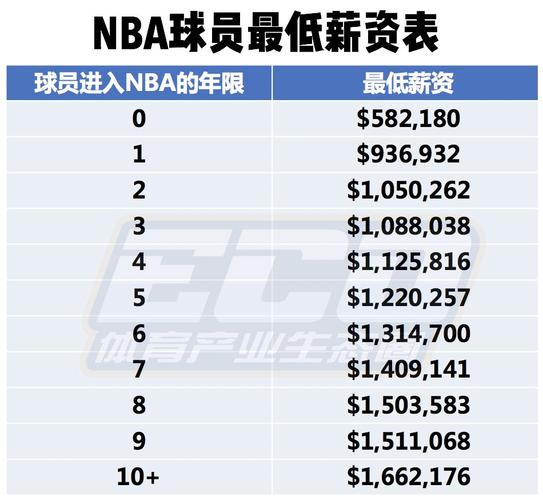 还好吗